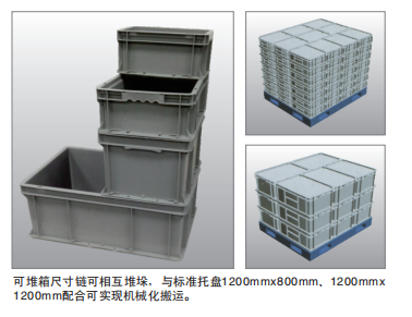 平滑底周轉箱 平滑底周轉箱