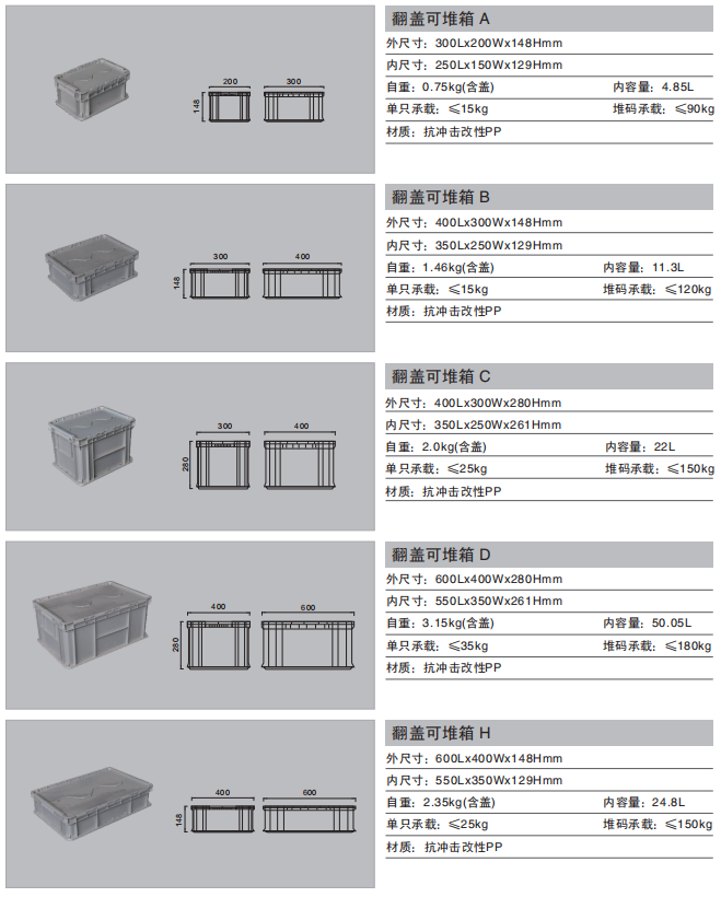 平底翻蓋周轉箱 平底翻蓋周轉箱